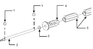 Kit Ribbon Supply Spindle Gear Assembly Rh and LH